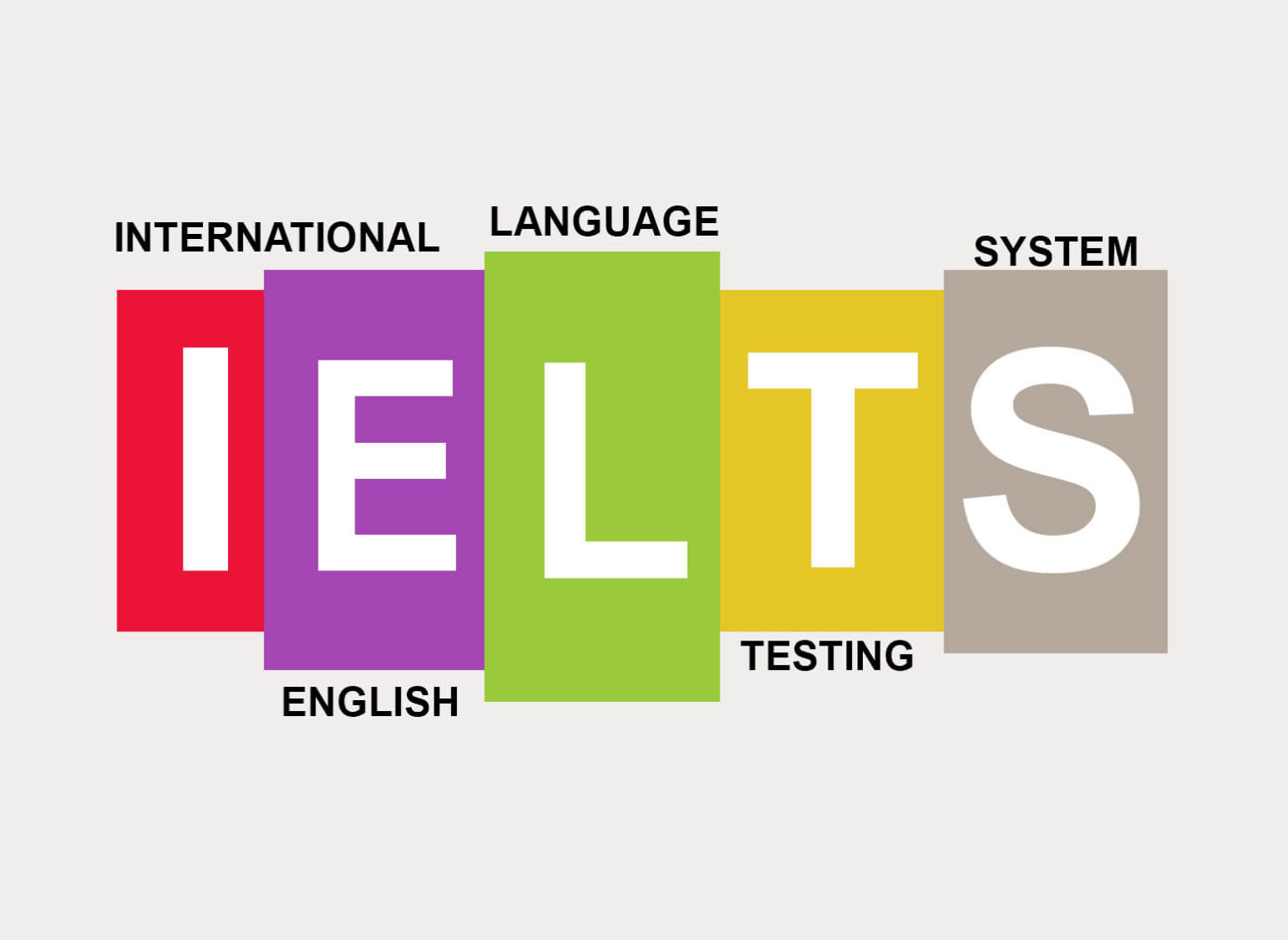 Top 5 IELTS Institutes in Delhi IELTS Institutes in Delhi