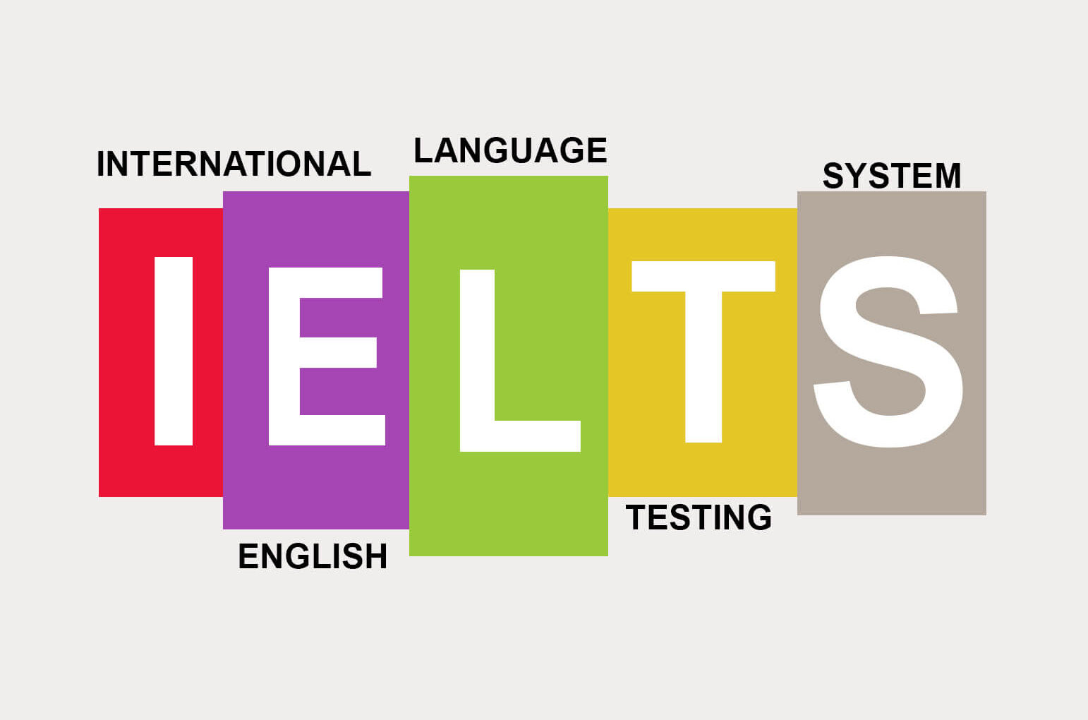 IELTS Institutes in Delhi