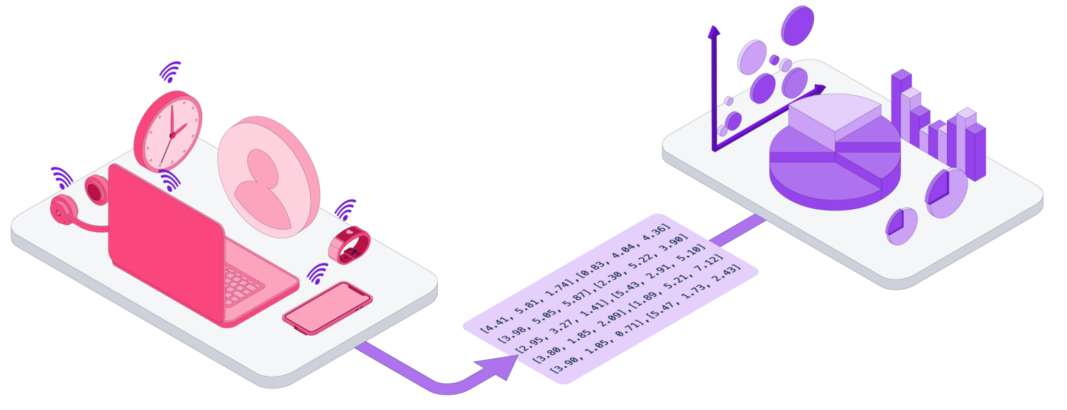 Feature Engineering Best Practices: From Raw Data to AI-Ready Datasets