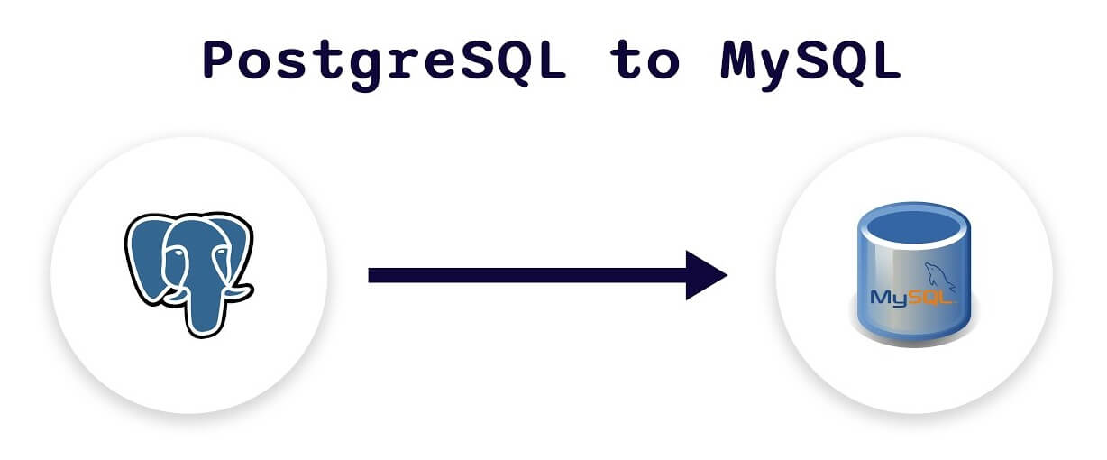 convert SQL Server to PostgreSQL