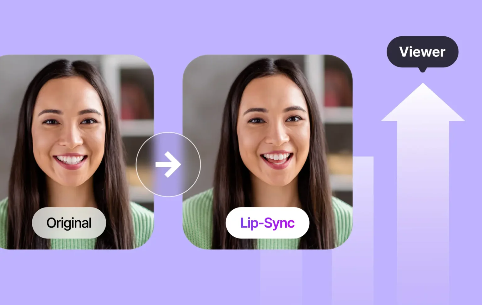 Lip Sync Technology: Revolutionizing Storytelling in the Digital Age Lip Sync Technology