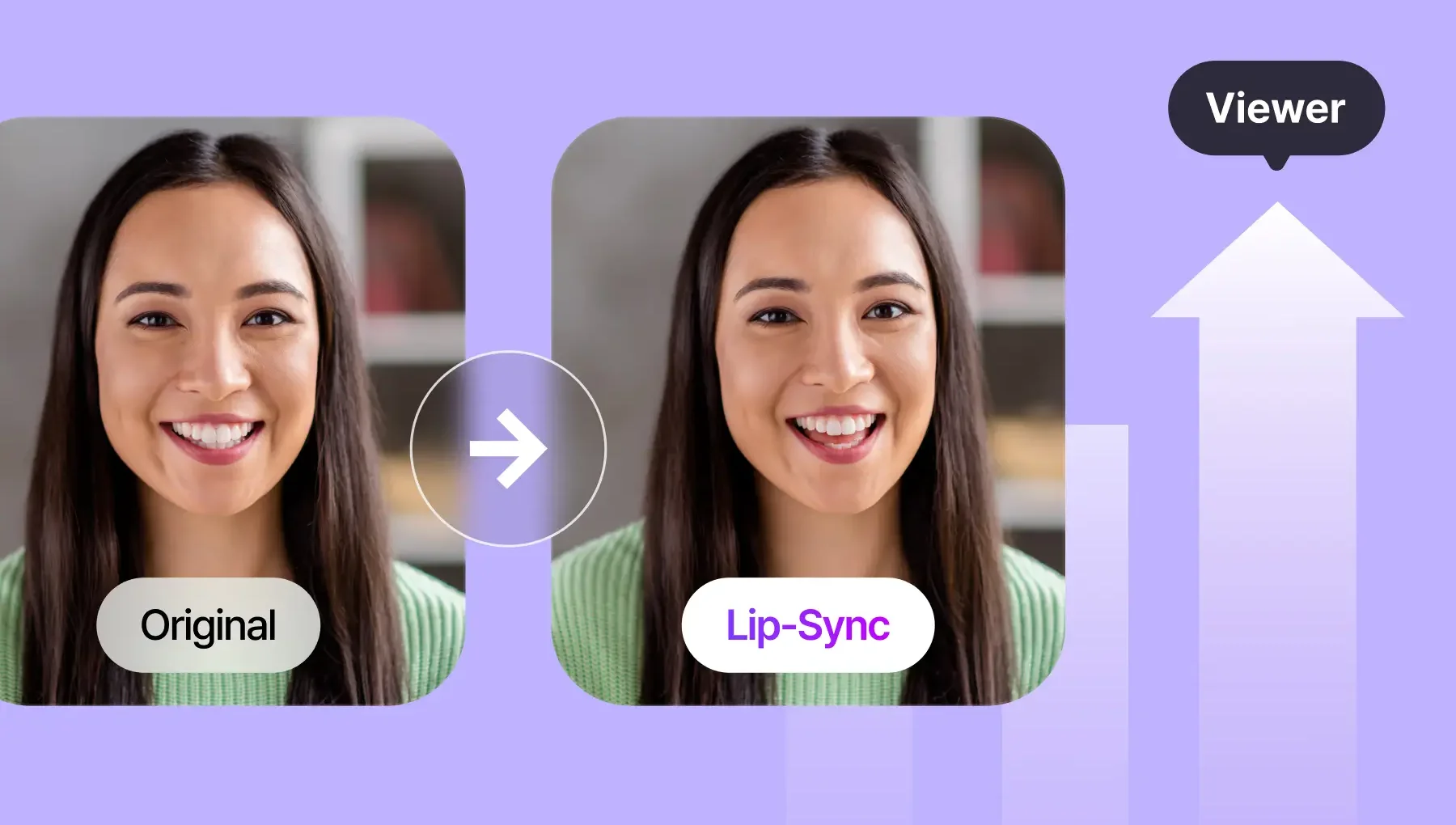 Lip Sync Technology: Revolutionizing Storytelling in the Digital Age Lip Sync Technology